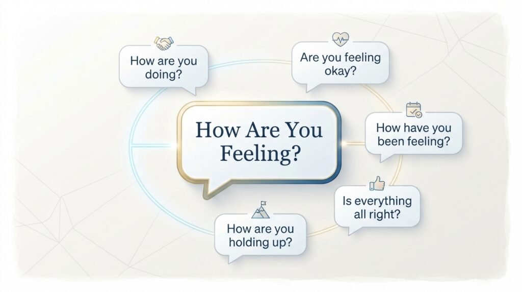 10 alternatives to how are you feeling
