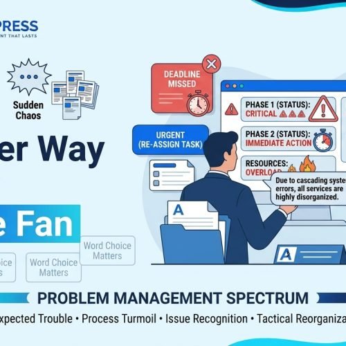 another way to say hit the fan